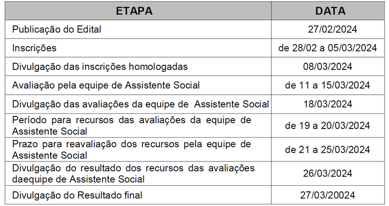 Calendário PROMISAES 2024