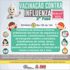 vacinação H1N1