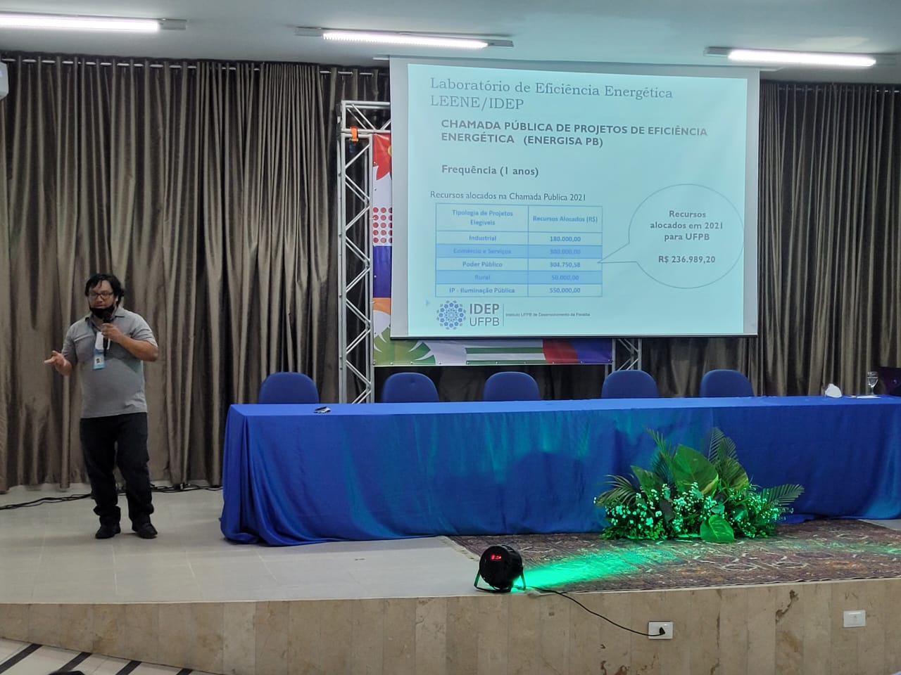 Prof. Yuri Molina - LEENE