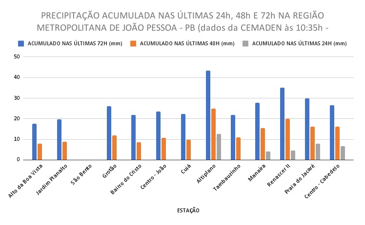 imagem_2021-08-02_140613.png imagem_2021-08-02_140613.png
