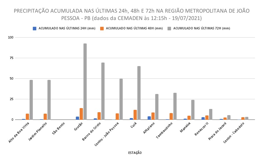 WhatsApp Image 2021-07-19 at 12.44.34.jpeg WhatsApp Image 2021-07-19 at 12.44.34.jpeg