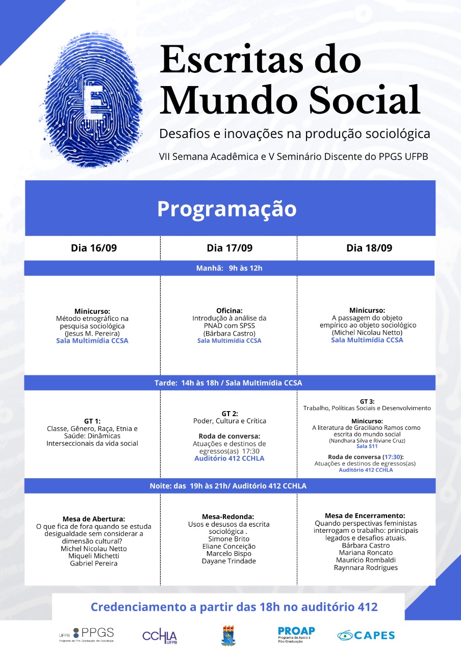 Programação VII Semana V Seminário - retificada