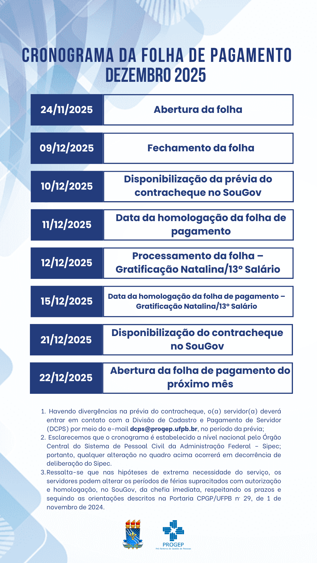 Cronograma - Folha de Pagamento