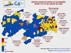 Interiorização da pandemia do novo coronavírus (SARS-CoV-2)  atingiu praticamente todo território da Paraíba. Crédito: Comitê Científico do Nordeste de Combate ao Coronavírus/Reprodução